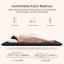Premium Foam 3.2" Thick Japanese Futon Floor Mattress - Queen Size 60"x80" 100% High-Density Foam,Comfortable Sleeping Pad,Tatami Mat for Dorm,Bedroom or Guest RoomBoys Girls Dormitory Pads(Black)