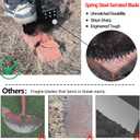 One-Piece 40in Manual Edger Lawn Tool with Spring Steel Blade Manganese Steel Border Edger for Landscaping Rustproof Half Moon Edger with Rubber Handle for Garden Maintenance