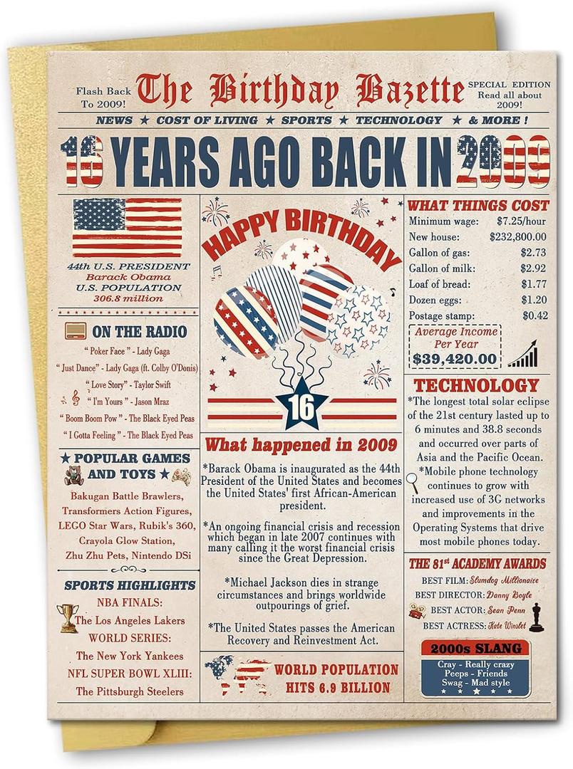 Sweet 16 Birthday Gifts for Girls Boys, Happy 16 Birthday card for Her Him, Cool 16 Year Old Party Decoration for Son, Daughter (WY-286)