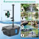 POPOSOAP 20W Solar Pond Filter with Fountain Pump, Solar Pond Pump and Filter Kit for Outdoor Pond Filter Box with Bio Media for Water Gardens, Ponds Up to 280 Gallons P3202