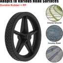 Shopping Cart Back Wheels