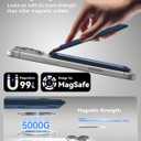 for MagSafe Wallet, 5 Card Holder with Stand, Magnetic Phone Wallet Stand for iPhone 17/16/15/14/13/12 Pro Max Air Plus Series, RFID Blocking Vegan Leather,Navy Blue