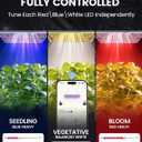 LETPOT 100 Watt (Max 120W Output) Grow Lights for Indoor Plants Full Spectrum, Smart APP, 8-Level Adjustable Light, Hanging & Standing, 270 Foldable, 360 Rotation, 2x3,3x4,18000 Lumens, High ppfd