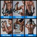 Twister Arm Trainer, Adjustable Chest Workout Equipment 40-130lb, Arm Trainer with 4 Spring, Chest Exerciser for Men, Detachable Power Bar Fitness Machine for Chest Clip Muscle