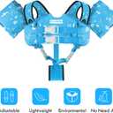 Chriffer Kids Swim Vest Life Jacket for 30-55 Pounds Boys and Girls, Toddler Floaties with Shoulder Harness Arm Wings for 2,3,4,5,6,7 Years Old Baby (Blue Green)