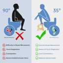 NiHome Adjustable Bamboo Toilet Stool, Squatty Potty, Fits Most Toilets 13.5"-18", Supports 220 lbs, with Multi-Angle Design and Four Levels for Adults and Kids, Relieve Constipation and Bloating