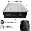 SoundAsleep Dream Series Luxury Air Mattress with ComfortCoil Technology & Built-in High Capacity Pump for Home & Camping- Double Height, Adjustable, Inflatable Blow Up, Portable - Queen Size