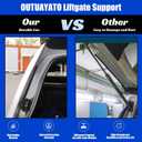 OTUAYAUTO Rear Hatch Struts Replacement for Hyundai Tucson 2016-2021 Premium Tailgate Lift Supports Shock Gas Spring Set OE 81770-D7000, PM3710 (Pack of 2)