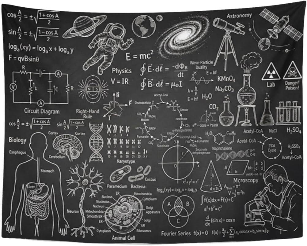 Emvency Tapestry 60x80 inch Home Decor Education Science Formulas Chalkboard for School Math Schematic Physics Equation for Bedroom Living Room Dorm
