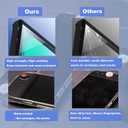 LESUTI 3-IN-1 Kit for Nintendo Switch 2 (2025) - Tempered Glass Screen Protector (2-Pack, Auto Alignment), Sheer Pink Protective Cover & 6-Pack Anti-Slip Joystick Caps | Ultimate Accessories Bundle