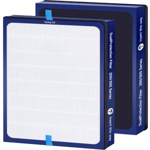 2 Packs Classic 200 300 Series DualProtection Replacement Filter Compatible with Blueair Classic 200/300 Series Air Cleaner Purifier Models 201, 203, 205, 215B, 250E, 270E, 303
