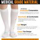 Doc Miller TED Hose Knee High Anti Embolism Stockings for Women & Men, Hospital Style Surgical Stockings, Plus Size White Compression Socks 15-20mmHg, Support Hose with Inspection Hole (M-5XL)