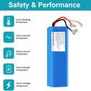 4.0Ah Battery ReplacementCompatible with Tineco iFloor 3, Floor ONE S3, Floor one S3 Breeze Cordless Wet Dry Vacuum Cleaner, Li-Ion 21.6V Battery