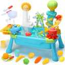Kids Electric Play Kitchen Sink with Running Water, Fishing Toys for Kids | Toy Sink with Water Circulation System& Electric PumpPlay Kitchen Toy & Water Play. Perfect for Backyard & Beach.