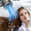 Ionic Hair Dryer - 120000 RPM High Speed Brushless Motor for Fast Drying, Low Noise (Gray)