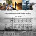 Rain Suits for Men Ultra-Lite Waterproof Protective Rain coats Rain Gear Workwear Fits Men Women (Black, L)