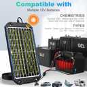 SUNER POWER Waterproof 12W 12V Solar Battery Charger & Maintainer Pro, Built-in UltraSmart MPPT Charge Controller, 12 Volt Solar Panel Trickle Charging Kits for Car Automotive Boat Marine RV Trailer