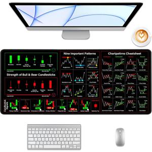 Black Stock Mouse Pad, Market Invest Day Trader Trading Desk Pad Chart Patterns Cheat Sheet, Large Desk Mat for Keyboard and Mouse, for Home Office, 27.6x11.8