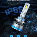 FAHREN Ultra Bright 9012/Hir2 Bulbs, Upgraded 90000LM Fog Lighting Bulb with fan,120W 6500K Cool White IP68 Waterproof, Pack of 2