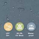 Abba Patio 9FT Lyon Outdoor Patio Umbrella Replacement Canopy, 8 Sturdy Ribs UV Protection Waterproof for Garden Deck Backyard Pool,Only Umbrella Replacement Canopy,Grey