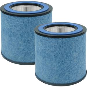 HP152 NeverChange Replacement Filter Compatible with Shark Air Purifier HP152, HP153, HP100, HP102, HP132, HP102PET and 3-in-1 Models HC450 HC451 HC452 HC455, Part #HE15FKPET, 2 Pack
