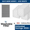 18x24x1 HVAC Furnace Air Filter, Lasts a Lifetime, Washable, the Last HVAC Filter You Will Ever Buy, Healthier Home or Office, Merv 8(Actual Size:Actual Size:17.5x23.5x0.82 Inch)