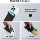 MEKO for MagSafe Wallet with Stand, RFID Blocking MagSafe Wallet for iPhoneLightweight Magnetic Phone Credit Card HolderHold 4 CardsCompatible iPhone 17/16/15/14/13/12 Series