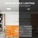 WKONCLDY 8-Pack 7.5Inch LED Ceiling Lights, 5 Colors Selectable Flush Mount Ceiling Lights, Ultra Thin LED Ceiling Lights Fixtures 0.87Inch for Dinning Room