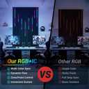HAMRVL Black RGB+IC Smart Recessed Lighting Kit - 8pcs Wall Panel Lights for Acoustic Panels, APP/Remote Control, Music Sync, Chasing Effects,Slat Wall Lights for Wood Wall Panel, Game Room,Home Decor, 16in＋24in＋32in＋40in