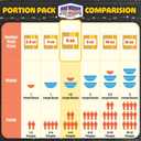 6oz Popcorn Machine Popcorn Packets - All-in-One Movie Theater Style Popcorn Kernels, Salt, and Oil Packs by Great Northern Popcorn, 6 Ounce (Pack of 24)