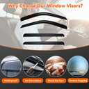 Window Rain Guards Compatible with 2022-2024 Toyota Tundra CrewMax | 4Pcs Tape-On Window Visors Fits Tundra 22 23 24, Vent & Side Window Deflectors, Outside Mount, Smoke Tint Acrylic