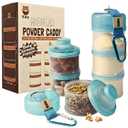 Formula Container to Go  Baby Essentials, Stackable Formula Dispenser for Night Feedings, Snacks and More  2 Pack, by KiKo (Blue)