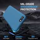 Miracase Ultra Slim Designed for iPhone SE Case 2022(3rd Gen)/iPhone SE 2020 Case(2nd Gen)/iPhone 7 Case/iPhone 8 Case with Screen Protector, Multi-Color Silicone Shockproof Phone Case(Capri Blue)