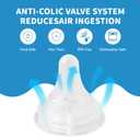 2 x 6 Pcs Silicone Pacifiers for Baby Bottles, Spectra Nipples for Bottles, Slow Flow Design, Suitable for Infants 0 Months and Older (S)