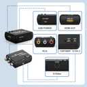 HTDYOO S Video RCA to HDMI Converter with RCA Cable + Svideo Cable + USB Cable, S-Video AV to HDMI Converte Compatible for PAL/NTSC for TV/PC/PS1/PS2/ STB/Xbox/VHS/VCR/DVD