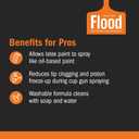 Flood 1 Gal. Floetrol Latex Paint Additive