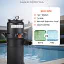 VEVOR 2025 Pro Pool Cartridge Filter System 150 sqft, Pool Filter for Inground & Above Ground Pools, Compatible W/Pumps 2.5HP~3HP | Up to 8136 GPH Max Flow, Pool Filters for Pools Up to 34342 Gallons