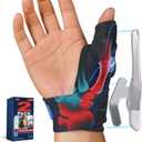 FEATOL 2 Pack Thumb Brace for De Quervains Tenosynovitis, Thumb Splint for CMC Joint Support, Arthritis, Trigger Finger, Sprains, Left & Right, Small