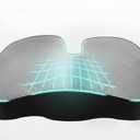 Office Chair Seat Cushion,Premium Memory Foam Chair Cushion for Long Sitting,Tailbone,Back,Sciatica,Coccyx Pain Relief Pillow Hip Butt Pad Cushion -for Office Chair,Car Seat,Wheelchair (Grey)