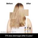 L'Oreal Professionnel Paris Absolut Repair Shampoo Nourishing Protein Shampoo For Dry, Damaged Hair, Repairs Damage and Provides Shine
