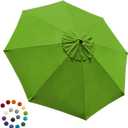 EliteShade USA 9FT Patio Umbrella Replacement Covers 8 Ribs Market Umbrella Canopy Cover (CANOPY ONLY) (Macaw Green)
