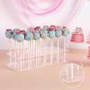 ANDGOO 2-Pack Cake Pop Stand, 21 Holes Lollipop Holder Clear Acrylic Cake Pop Display Stand for Weddings Birthday Parties Candy Decorative Graduation