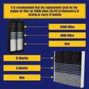 Engine and Cabin Air Filter NOT FOR HYBRID for Hyundai Tucson 22-24 for Kia Sorento 21-24 for Santa Fe 21-24 for Sportage 23 for Sonata 20-23 for K5 21-24 Replace 28113L1000 97133L1000