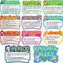 11 Pieces Punctuation Rules Poster Educational Punctuation Poster Punctuation Cutouts Bulletin Board Set with 100 Glue Point Dots for Student Classroom School, 16.5 x 11.5 Inches