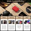 Flat USB C Wall Plug 2Pack 40W Foldable Slim Fast Charging Block 4Ports USB C Charger Block Cube Box Compatible with iPhone 16 Samsung, Pixel, Tablets, Multiport Power Adapter Plug Brick Christmas Red