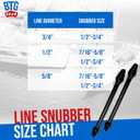 Set of 2 Pack Heavy-Duty Boat Mooring Snubber Dock Line for 1/2"-3/4" (14-18mm)