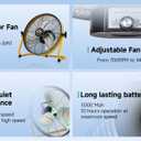 Tech Drive Floor Fan, 14" Portable Battery Operated Fan with Metal Blade and 360 Adjustable Tilting, DC 5V Rechargeable Cordless Fan for Indoor and Camping Travel Outdoor, Power cord Not included