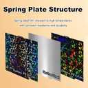 260×271mm Build Plate Double Sided Sheet Galaxy PEY+ Debris PEY Build Plate Flexible Removable Spring Steel Heated Printing Bed Platform for Elegoo Centauri Carbon/Centauri Carbon2/CC2