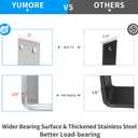 YUMORE Shelf Bracket 8 inch, Heavy Duty (1/5") Thick Solid L Brackets, Max Load: 230lbs, Stainless Steel Countertop Bar Top Support Brackets Wall Mounted, Includes Hardware, 2 Pack