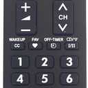 Replacement Remote Control for Panasonic TVs